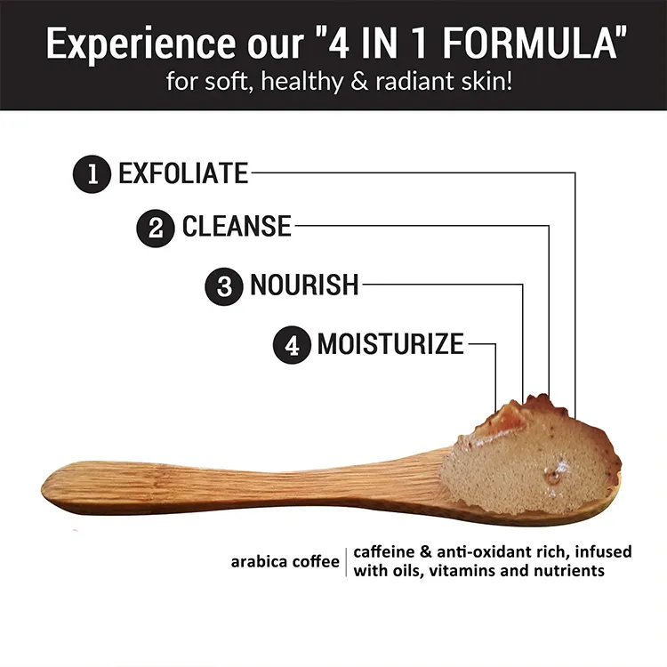 Coffee Body Scrub (6)