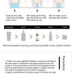 Retinol 0