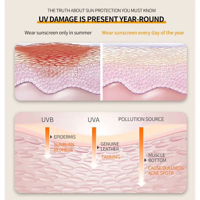 Sonnenschutzcreme Stick (5)