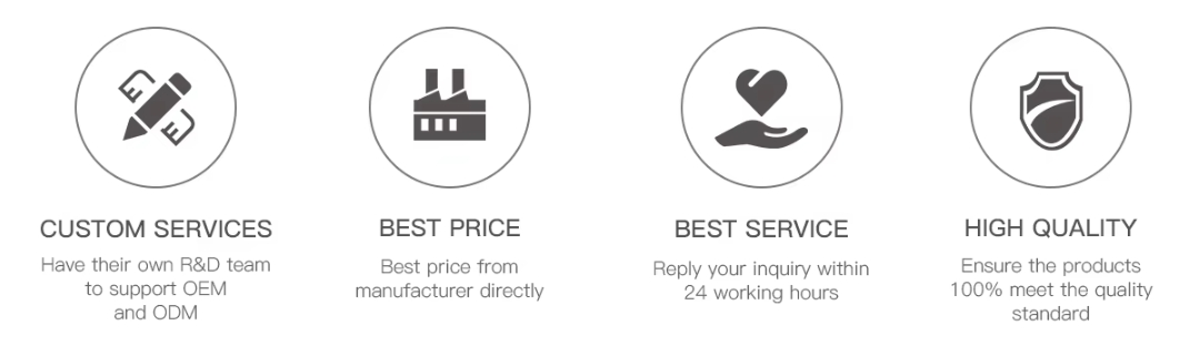 Убедитесь, что продукция на 100 % соответствует стандарту качества