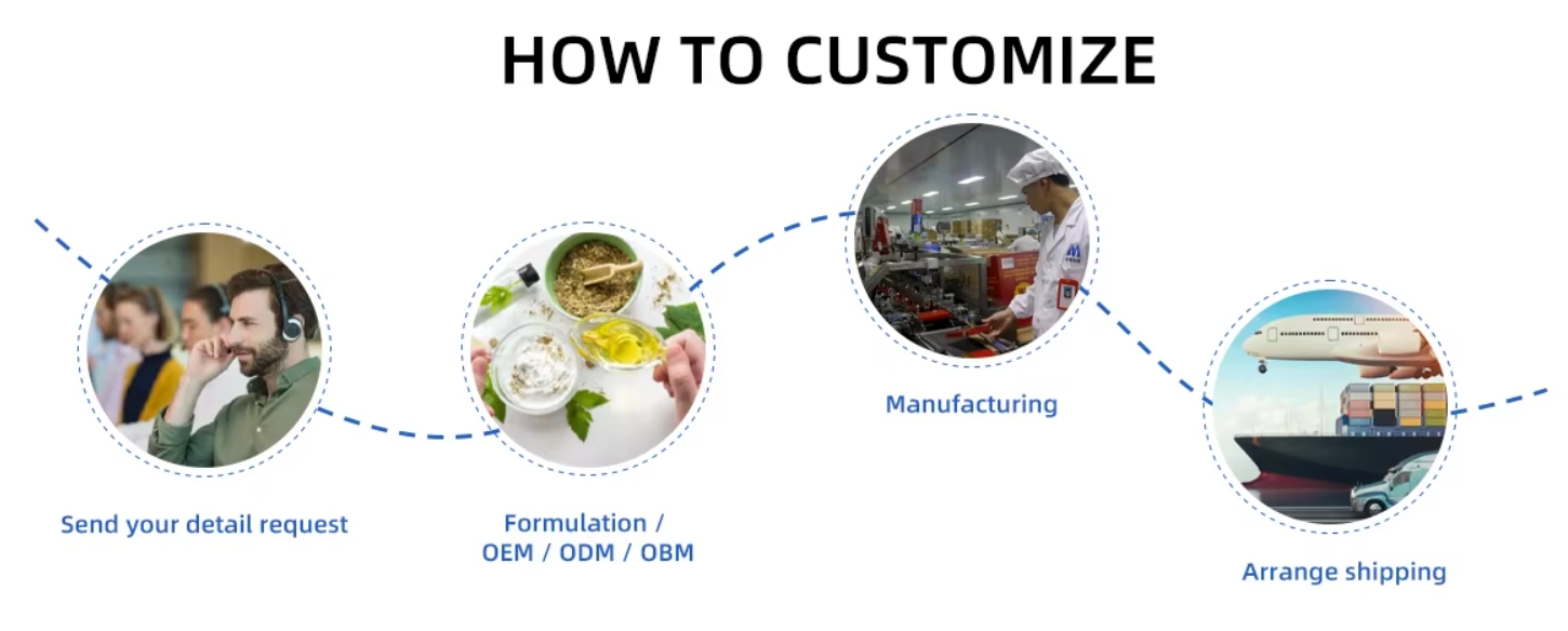 CARA MENYESUAIKAN KOSMETIK - Xiangxiang Daily