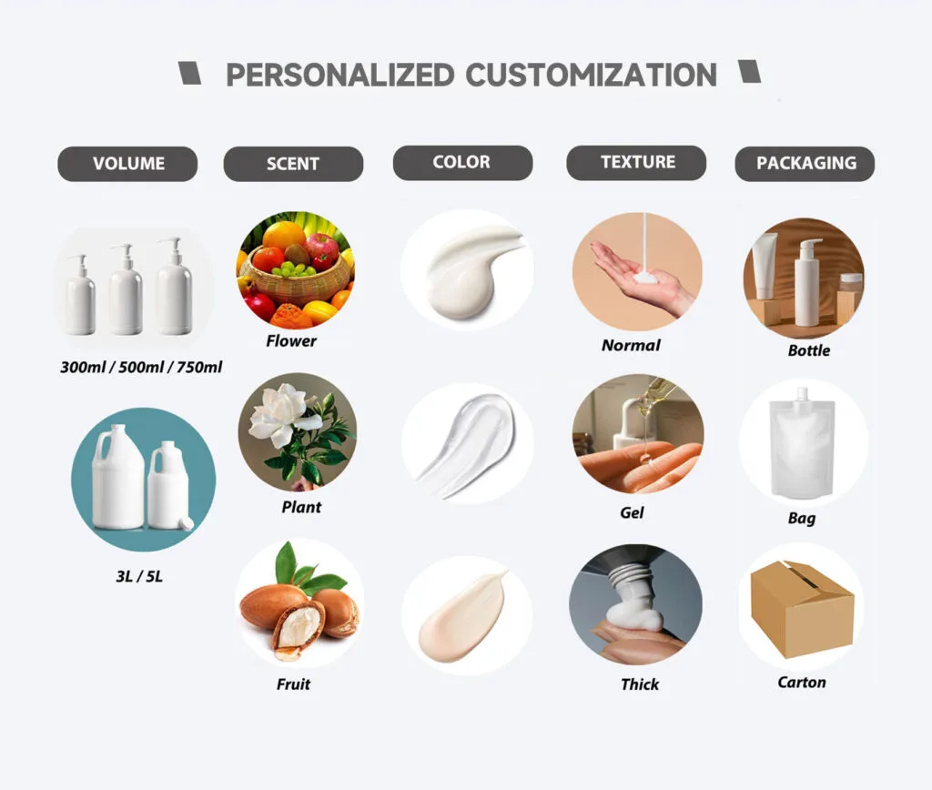 OEM Shampoo Personalized Customization - Xiangxiangdaily