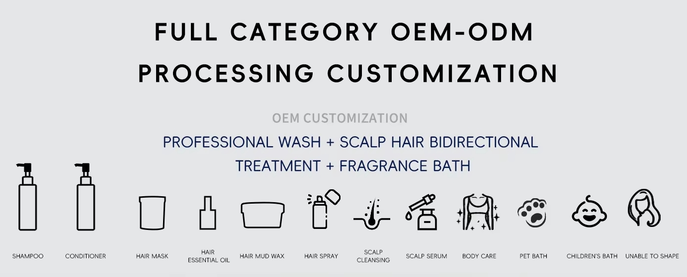 Personalización Oem Lavado Profesional + Tratamiento Bidireccional Cuero Cabelludo + Baño Perfumado