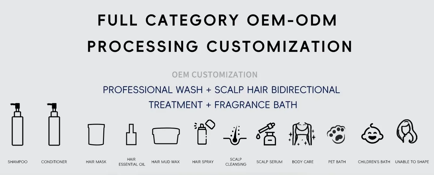 Oem Customization Professional Wash + Rawatan Dwiarah Rambut Kulit Kepala + Mandian Wangian